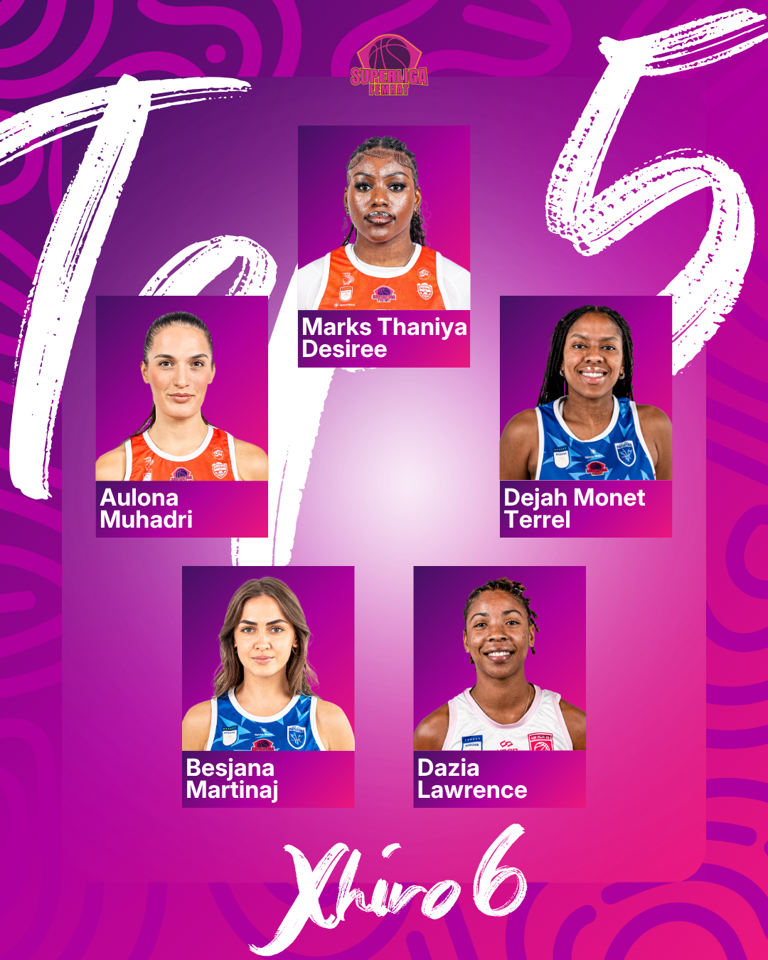 Bashkimi fiton derbin ndaj Penzës